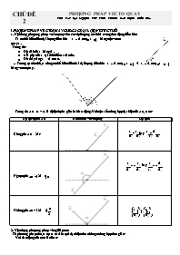 Bài tập Vật lý Lớp 12 - Chủ đề 2: Phương pháp vectơ quay