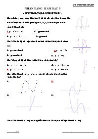 Bài tập Toán Lớp 12 - Nhận dạng hàm bậc 3 (Có