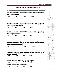 Bài tập trắc nghiệm môn Toán Khối 12 - Cực tr