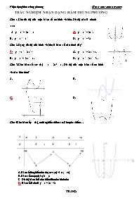 Bài tập trắc nghiệm môn Toán Lớp 12 - Hàm trùng phương (Có đáp án)
