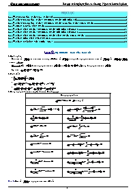 Bài tập trắc nghiệm môn Toán Lớp 12 - Nguyên hàm. Tích phân (Full)