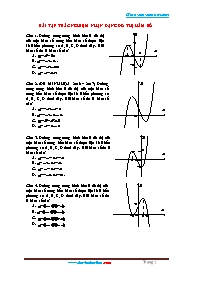 Bài tập trắc nghiệm môn Toán Lớp 12 - Nhận dạng đồ thị hàm số (Có đáp án)