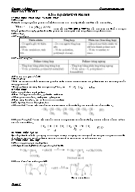 Đề cương ôn tập môn Toán Lớp 12 - Các dạng bài tập Polime