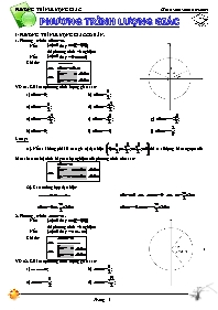 Đề cương ôn tập môn Toán Lớp 12 - Phương trình lượng giác