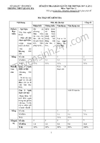 Đề kiểm tra khảo sát ôn thi THPT Quốc gia lần 1 môn Ngữ văn Lớp 12 (Có đáp án) - Năm học 2019-2020 - Trường THPT Quang Hà - Sở GD&ĐT Vĩnh Phúc