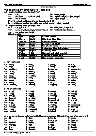 Đề cương ôn tập học kì I Tiếng Anh 12 - Nguyễ
