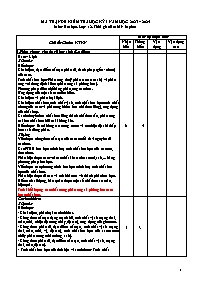 Đề cương ôn thi học kì I Hóa học 12 - Năm 202