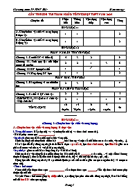 Đề cương ôn thi tốt nghiệp THPT 2024 Sinh học